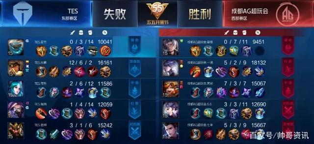 他在观看比 他在观看比