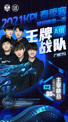 注重政府间 注重政府间