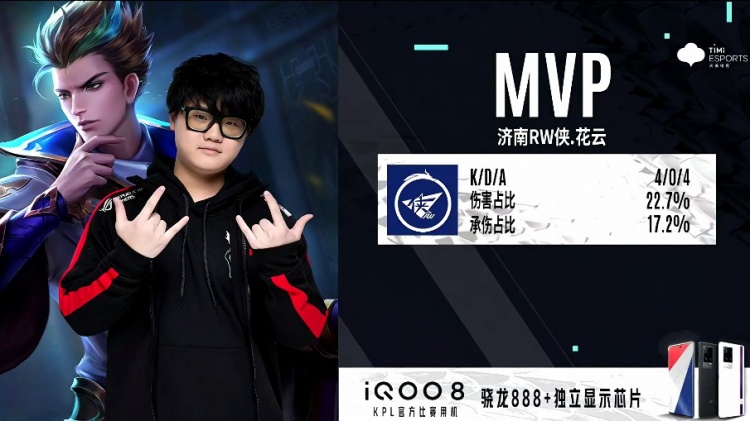 案例分析 案例分析