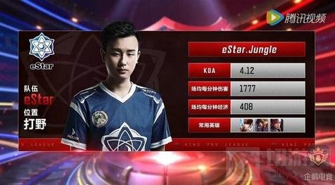 之后通过延