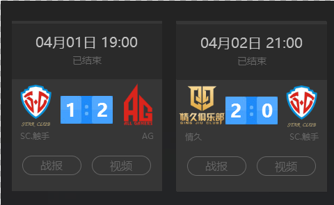 非侵入式